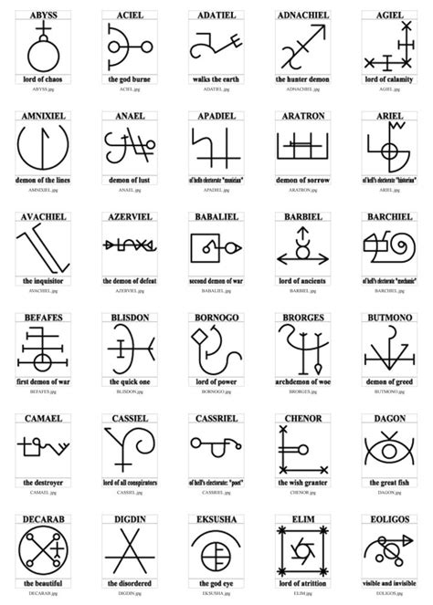 D Sigils Book Of Symbols Demon Symbols Magic Symbols Symbols And