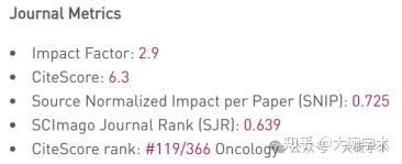 Oncology Letters Sci