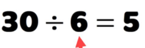 What is a Divisor? - Yoors