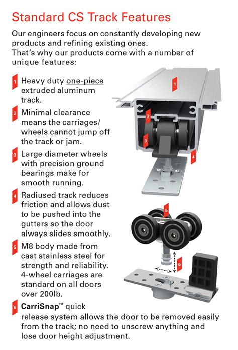 Cavity Slider Pocket Door Hardware Frame Kit