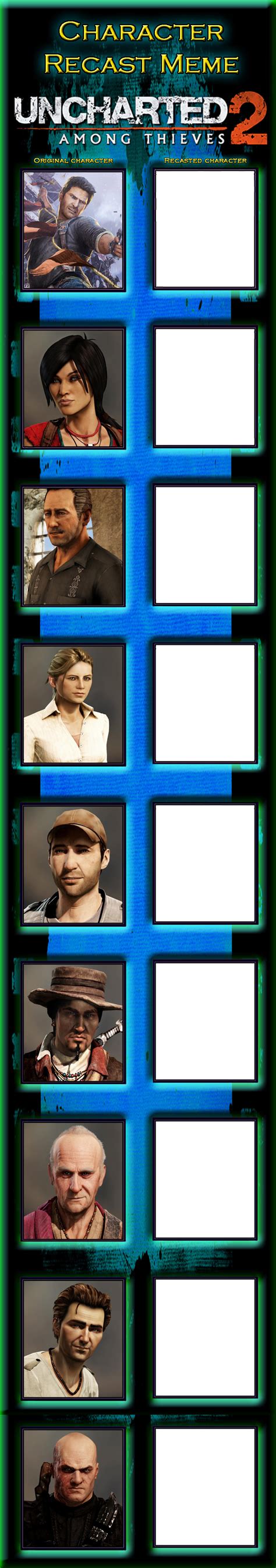 Uncharted 2: Among Thieves Recast Meme by Frie-Ice on DeviantArt