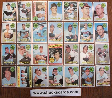 Chuck S Sports Cards Topps Baseball Card Team Sets