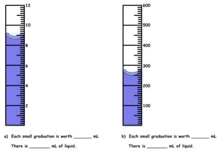 Metric Measurement Test Flashcards Quizlet