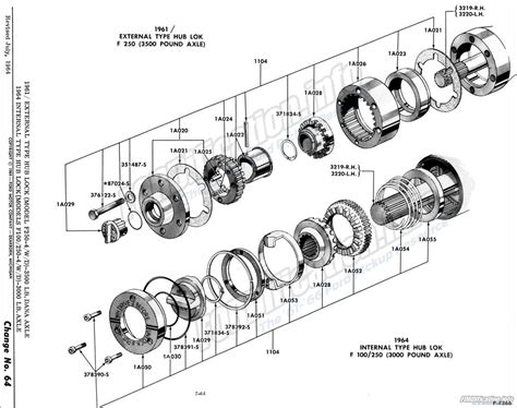 Unveiling The Inner Workings Of The 1999 Ford F250 Front Axle With A