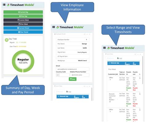 Employee Tracking App Advancement