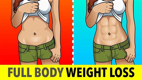 Full Body Weight Loss Workout Routine Burn Fat At Home Youtube