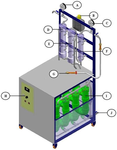 Hydrogen Fuel Generator Design Where A Pressure Gauge O2 B Feed Download Scientific