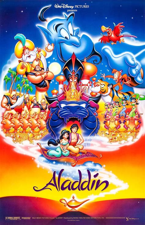 Aladdin 1992 Imdb