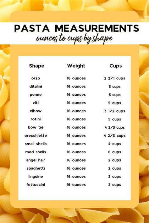 How To Measure Pasta Cups To Pounds Conversion