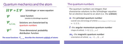 Chem 101 Lecture 4