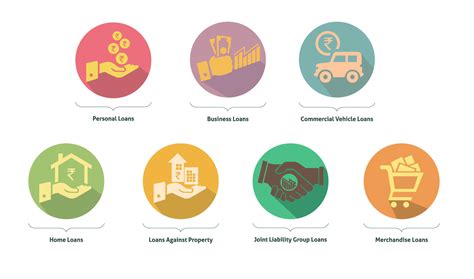 community finance pvt