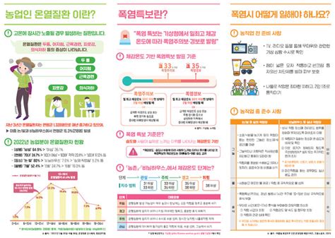 「농업인 안전 365」 물 그늘 휴식으로 온열질환 예방해요