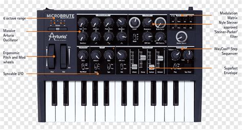 Arturia Minibrute Korg Ms 20 Sintetizadores De Sonido Sintetizador