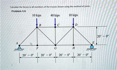 SOLVED Calculate The Forces In All Members Of The Trusses Shown Using