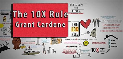 Grant Cardone The 10x Rule Book Review