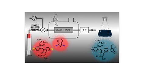 Electroactive And Photoactive Poly Isoindigo Alt EDOT Synthesized