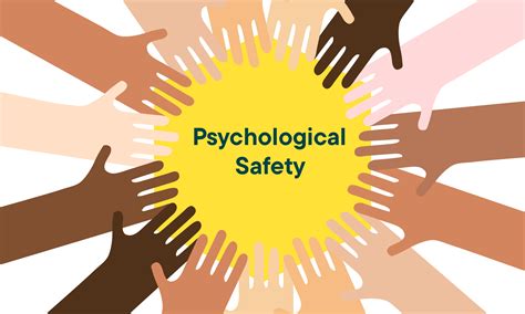 Psychological Hazards In The Workplace