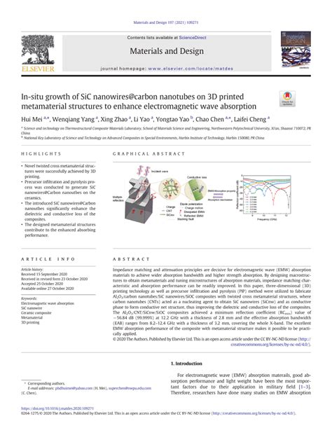 Pdf In Situ Growth Of Sic Nanowirescarbon Nanotubes On 3d Printed