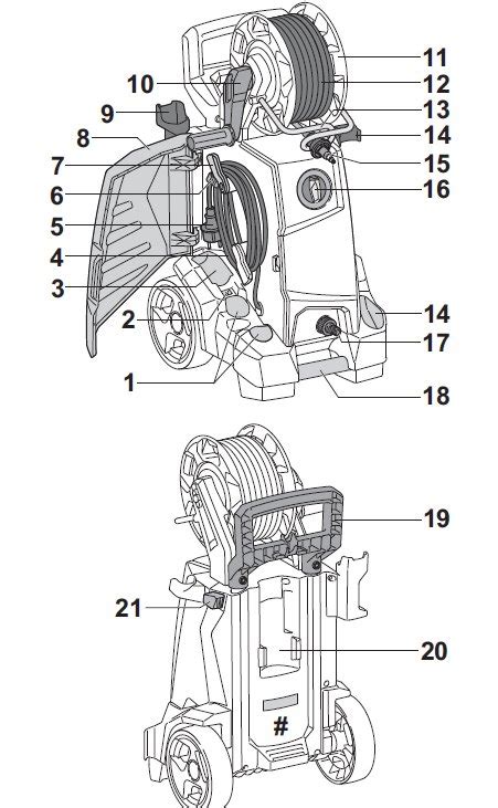 Stihl Re 130 Plus Magasnyomású Mosó 2300w 135 Bar Szerszámok Webáruház