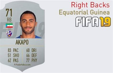 Fifa Equatorial Guinea Best Right Backs Rb Ratings