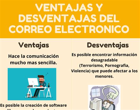 Informática Ventajas y desventajas del correo electrónico