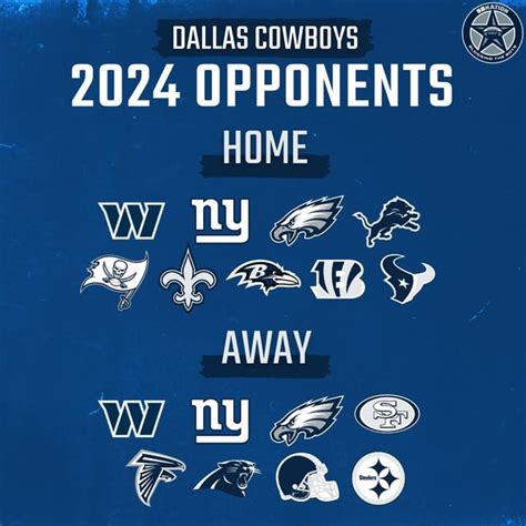 Dallas Cowboys 2024 Schedule Home And Away - Myrah Tiphany