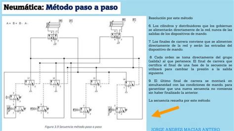 Circuitos Combinatorios Y Secuenciales Neum Ticos Pptx