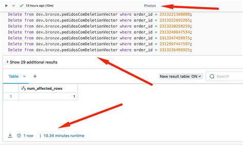 Databricks Deletion Vector Photon Predictive Io Comparing