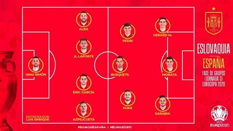 Cuatro caras nuevas en el once inicial de la selección española