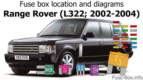 Fuse Box Location And Diagrams Range Rover L Youtube