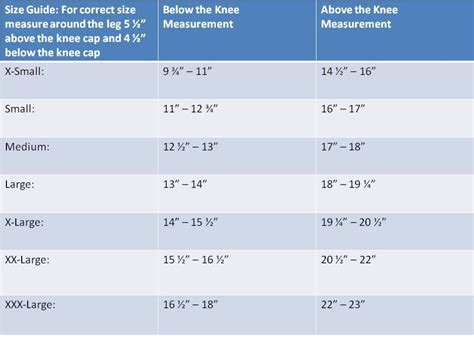 Elastic Knee Brace w/ Visco Patella Support - Alpha Medical LLC