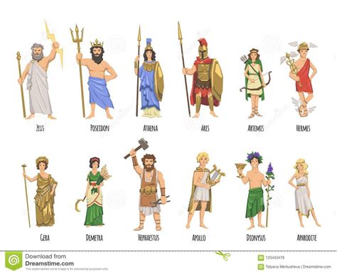 Image Result For Greek Gods Pantheon Dieux Grecs Mythologie Grecque