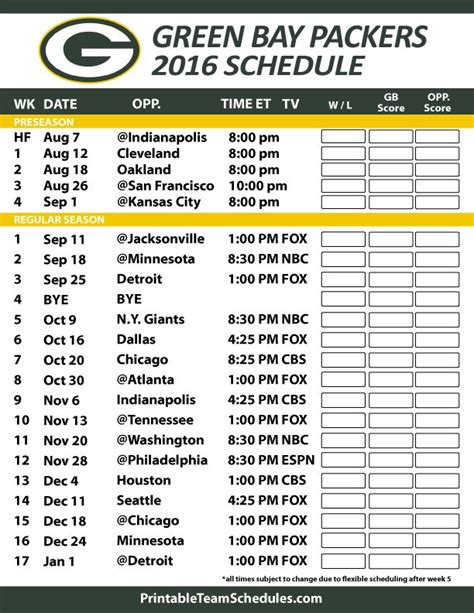 Green Bay Packers Schedule 2020 Printable That Are Bewitching Tristan