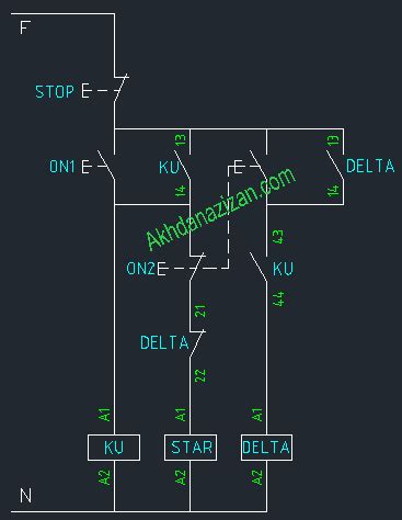 Rangkaian Star Delta Manual Motor Listrik Induksi 3 Fasa