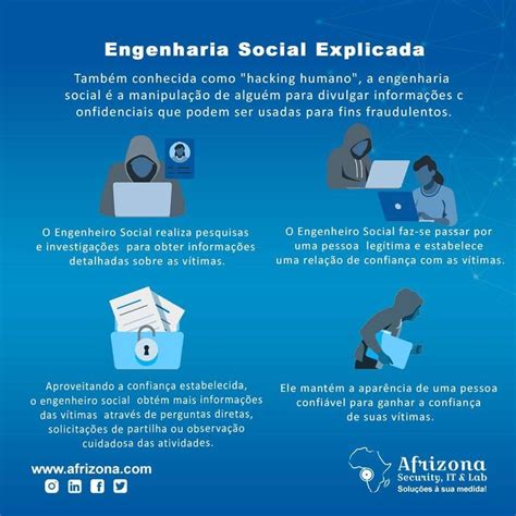 Engenharia Social Social