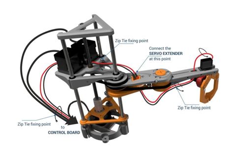 Robotic ARM (SCARA) project. UPDATES > jjrobots Scara Robot, Robotics Projects, Robot Arm ...