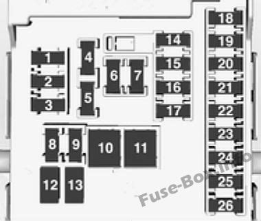 Fuse Box Diagram Opel Vauxhall Zafira Tourer C 2011 2019