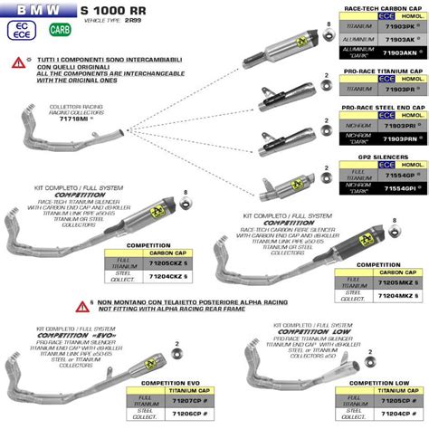 Escape Completo BMW S1000RR 19 20 COMPETITION Arrow Carbono Titanio