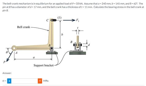 Solved: The Bell-crank Mechanism Is In Equilibrium For An ... | Chegg.com