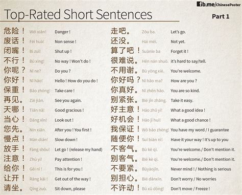 Common Words In Chinese