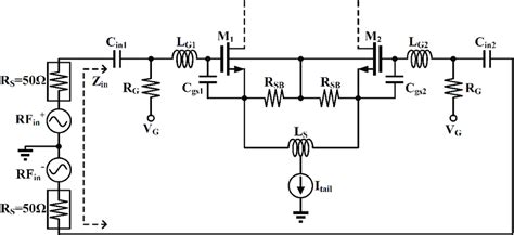 The Differential Common Source Amplifier Topology With Input Impedance Download Scientific