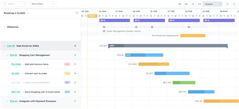 Tracking Multiple Program Increments With The Timeline View Pi