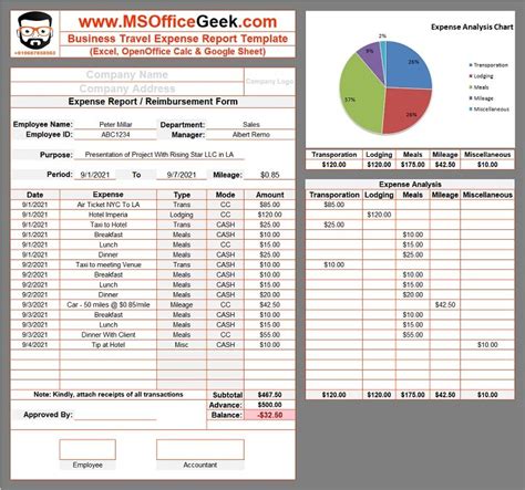 Business Expense Report Template Excel