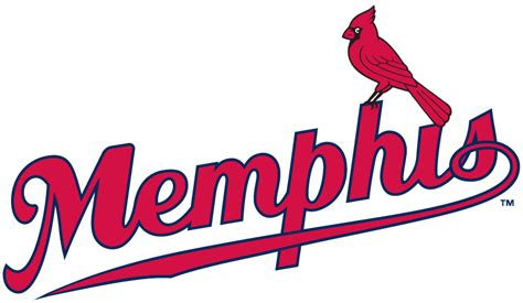 Memphis Redbirds | Baseball Wiki | Fandom powered by Wikia