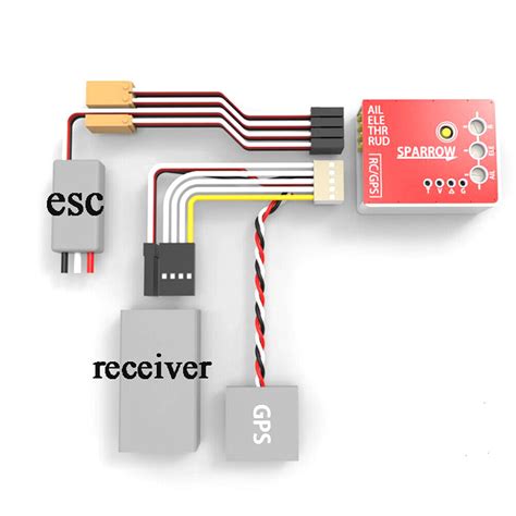 SN Sparrow Flight Controller Stabilizing Gyroscope With M8N GPS Module