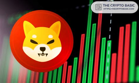 Shiba Inu Lead Celebrates SHIB Massive Comeback Cites 274 Yearly Growth