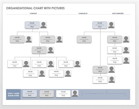 Free Organization Chart Templates For Word Smartsheet