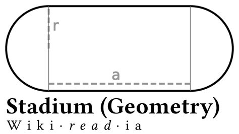 Stadium Geometry Wikireadia YouTube