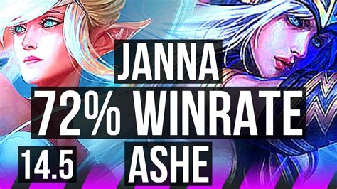 Janna Veigar Vs Ashe Senna Sup Winrate Na