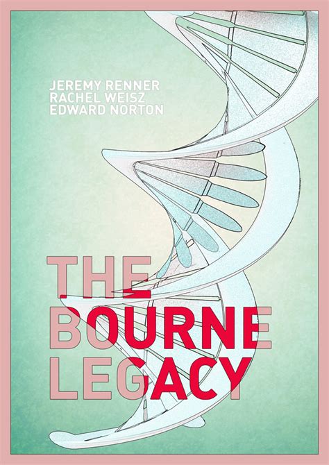 Jeremy Renner Bourne Legacy Poster